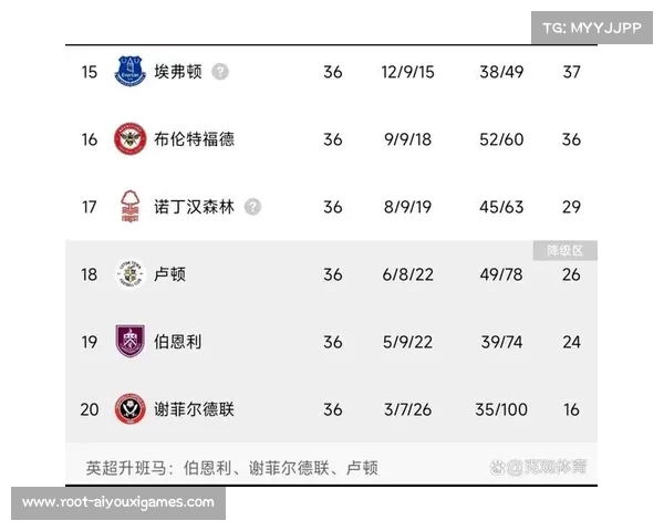 河北五超联赛次轮沧州对阵邢台火力全开矛盾激烈攻防对决